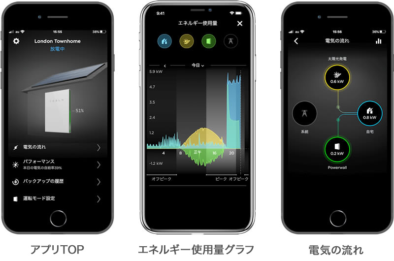 専用アプリ 画面イメージ